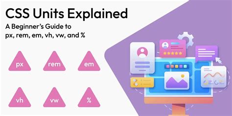 CSS Unit Guide: CSS em, rem, vh, vw, and more, Explained .